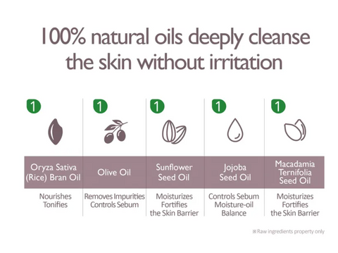 Haruharu WONDER - Black Rice Moisture Deep Cleansing Oil 150ML